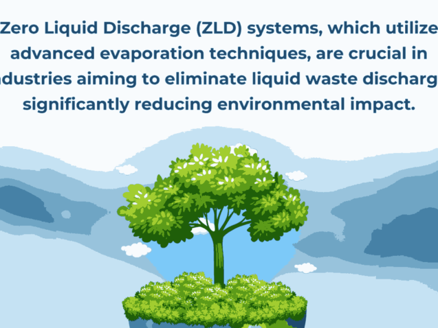 Zero Liquid Discharge (ZLD)