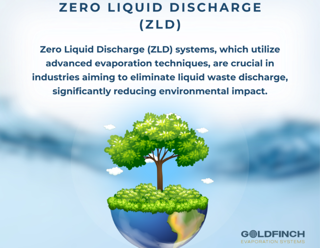 Zero Liquid Discharge (ZLD) in the Fertilizer Industry